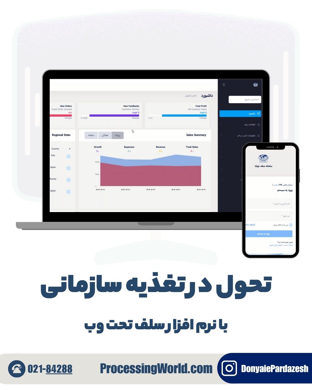 تحول در تغذیه سازمانی با نرم افزار سلف تحت وب